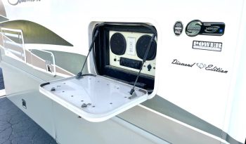
										2004 Fleetwood Southwind full									
