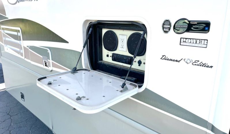 
								2004 Fleetwood Southwind full									